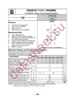 1N5392G datasheet  